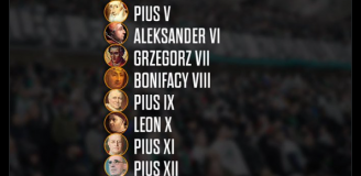 ''PAPIESKA TABELA'' i miejsce Legii Warszawa xD